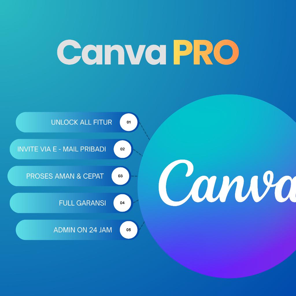 Canva Pro (invite email)